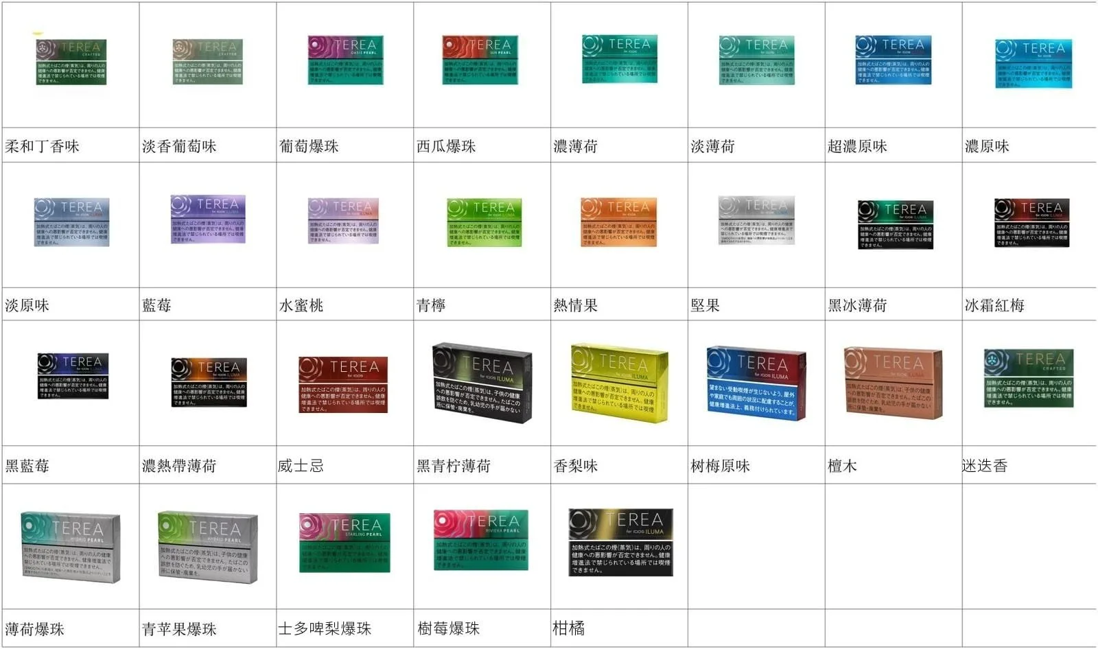 香港TEREA加熱菸柑橘爆珠煙彈日版IQOS ILUMA專用口味推薦 - Image 2
